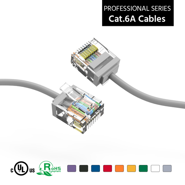 Bestlink Netware CAT6A UTP Super-Slim Ethernet Network Cable 32AWG- 10ft- Gray 100298GY